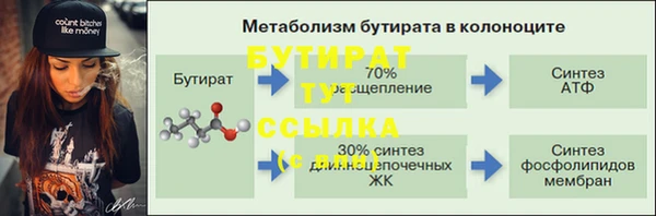 тгк Горно-Алтайск